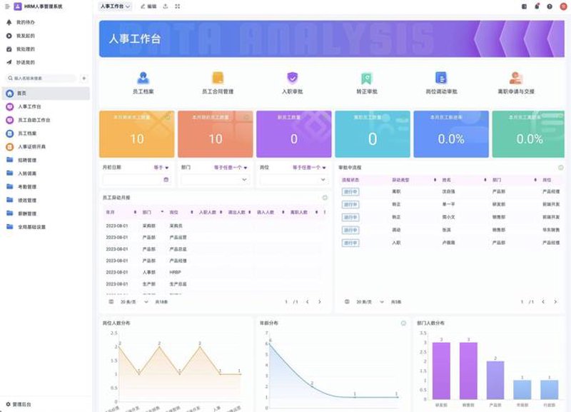 警惕小程序开发的五大误区